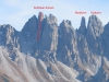 Übersicht - Blick von Salfeins